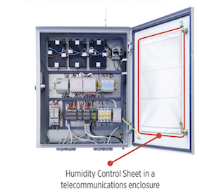 FiberSource Active-S