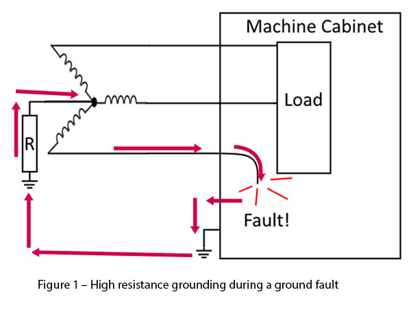 figure 1.jpg