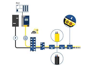 Save Plenty of Money on Wiring by Using ASi Profile Cables