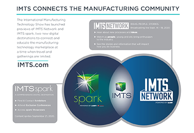 IMTS Connects the Manufacturing Community Through IMTS Network and IMTS spark Digital Destinations