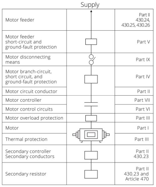 C3Controls_3.JPG