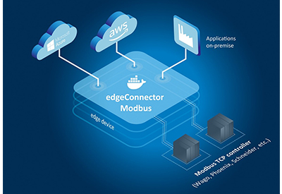 PBUS-29-Softing-edgeConnectorSoftware-400.jpg
