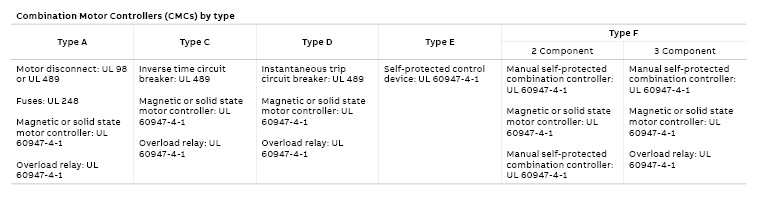 CMCs-chart-1.jpg