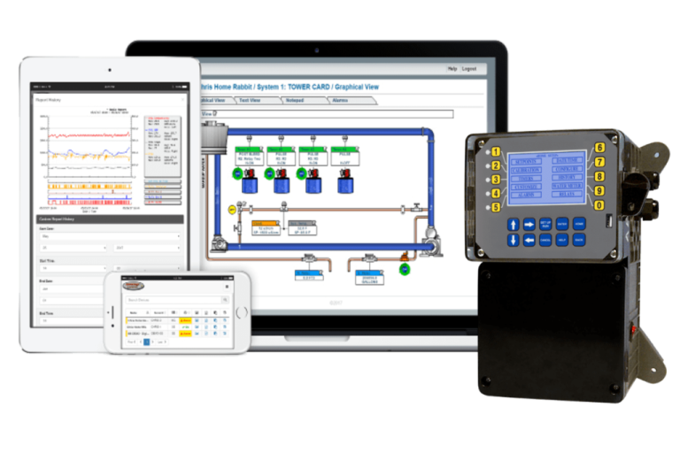 Arjay Engineering: Simple, Cost-effective Remote Monitoring System