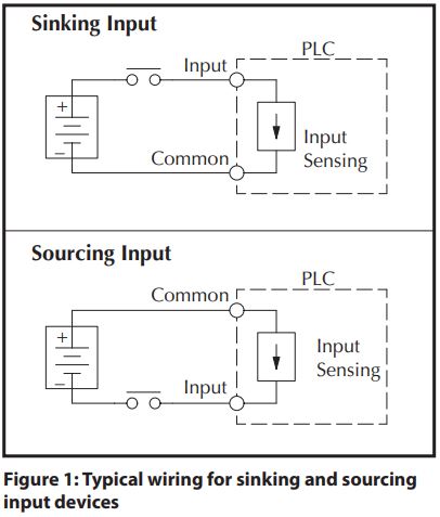 Automation_Condensed_Guide_2.JPG