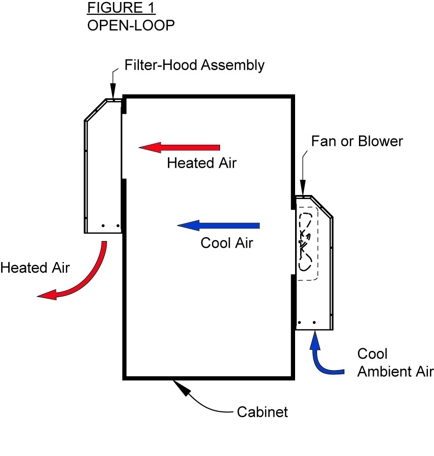 Figure_1.open.jpg