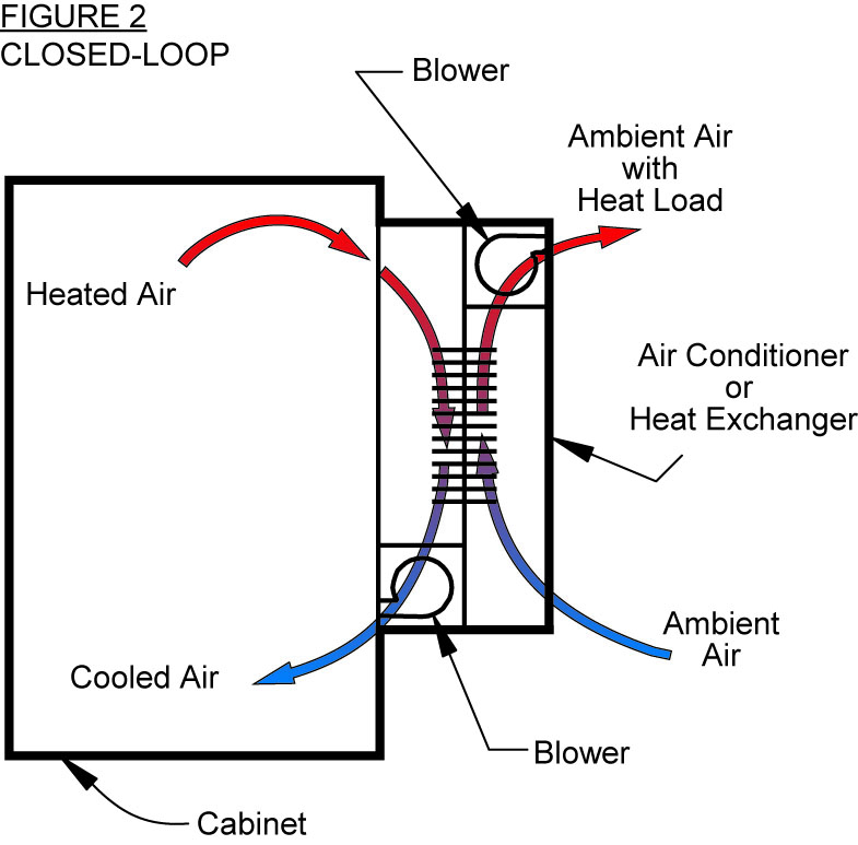 Figure_2.closed.jpg
