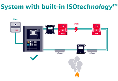 System ISOTechnology 400