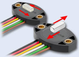 Novotechnik: Compact Touchless Linear Position Sensors