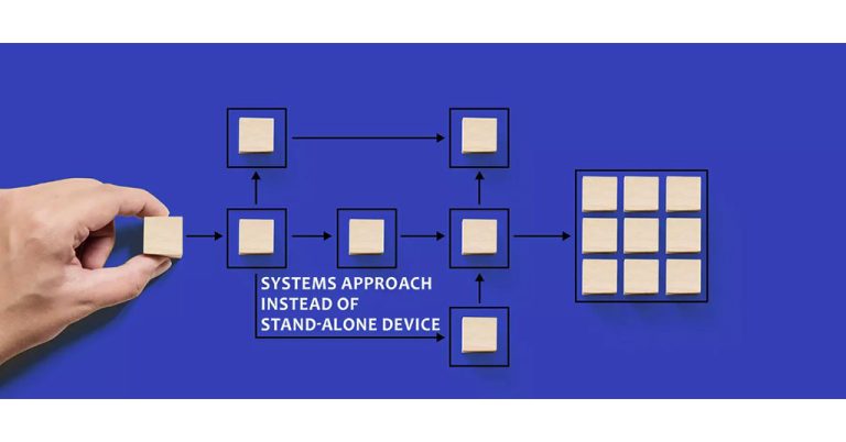 How Can the Availability of a System Be Increased?