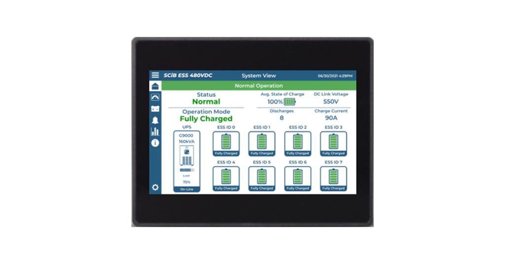RemotEye HMI