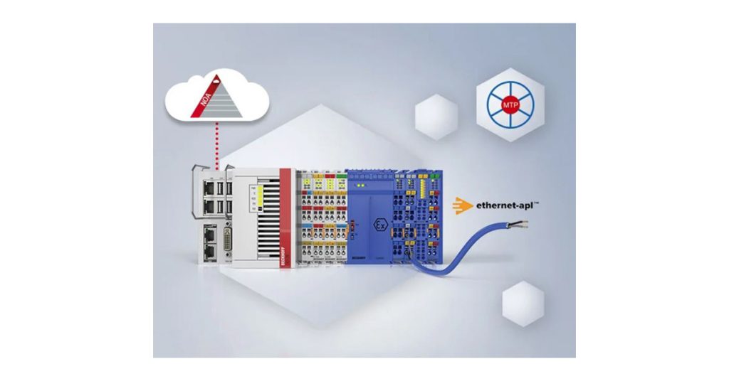 Future-Proof Plant Automation
