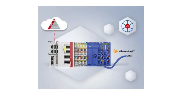 Future-Proof Plant Automation
