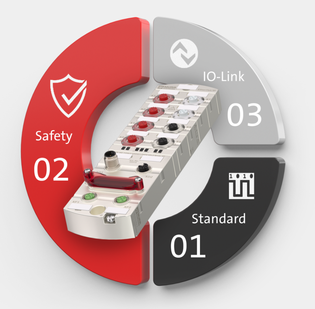 Murrelektronik MVK Fusion CIP Safety
