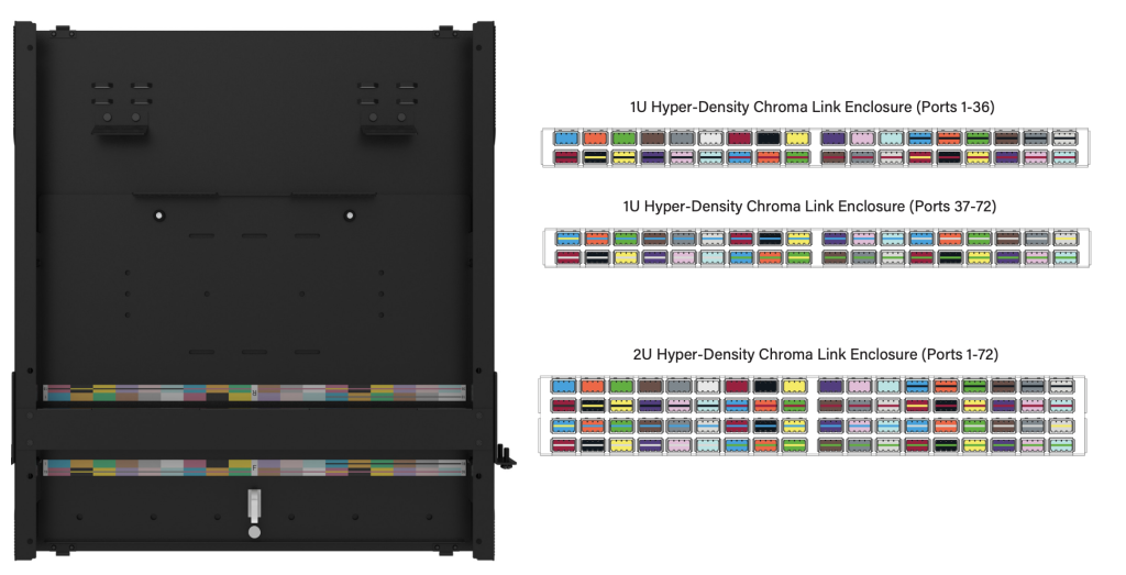 Legrand's Chroma Link™